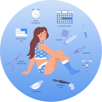 Contraceptive Advice